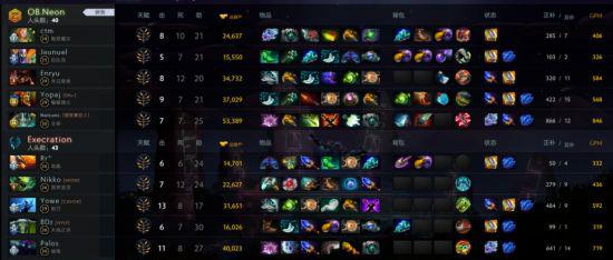 市场动荡引发巨额损失一天蒸发近20亿美元