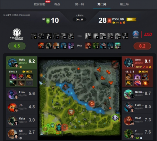 TGA无畏契约全国挑战赛RCG战队荣获冠军