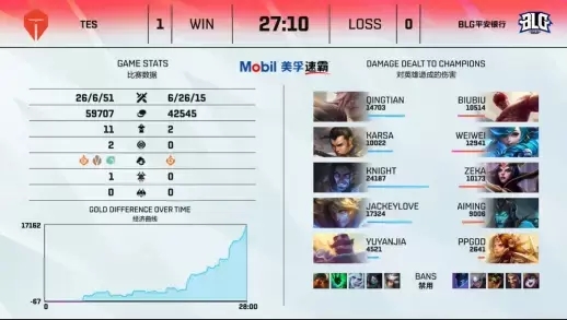 电竞比赛助力思维提升的全新体验