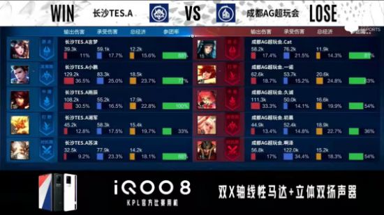 T1战队在LCK赛季中创下四亿收入的辉煌成就